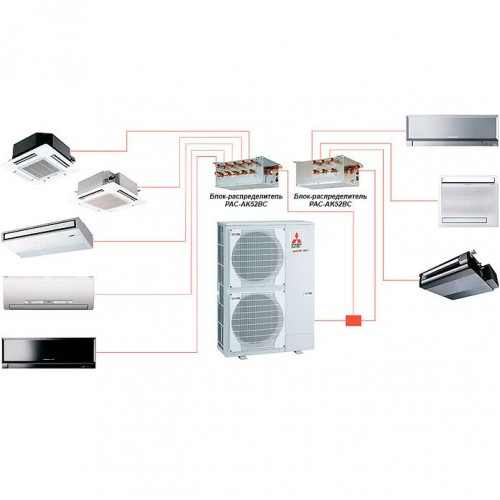 MITSUBISHI ELECTRIC MXZ-8B140YA внешний блок